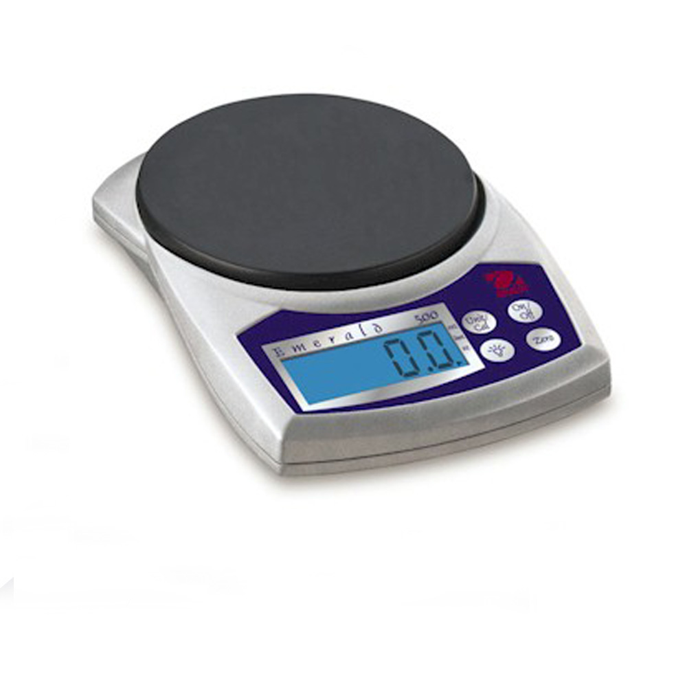 Product1